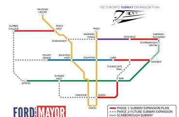 Toronto Subway Expansion Plan